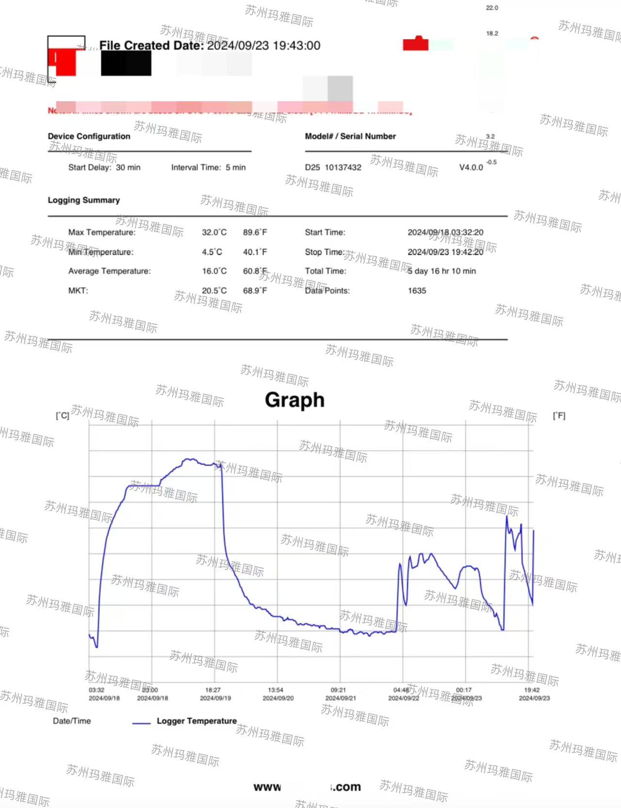 【案例展示】极端环境下的精准温控：生物试剂冷链运输项目